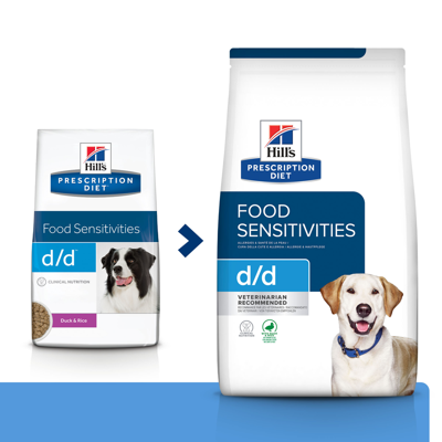 Hill's PD Prescription Diet Canine d/d Canard & Riz 12kg